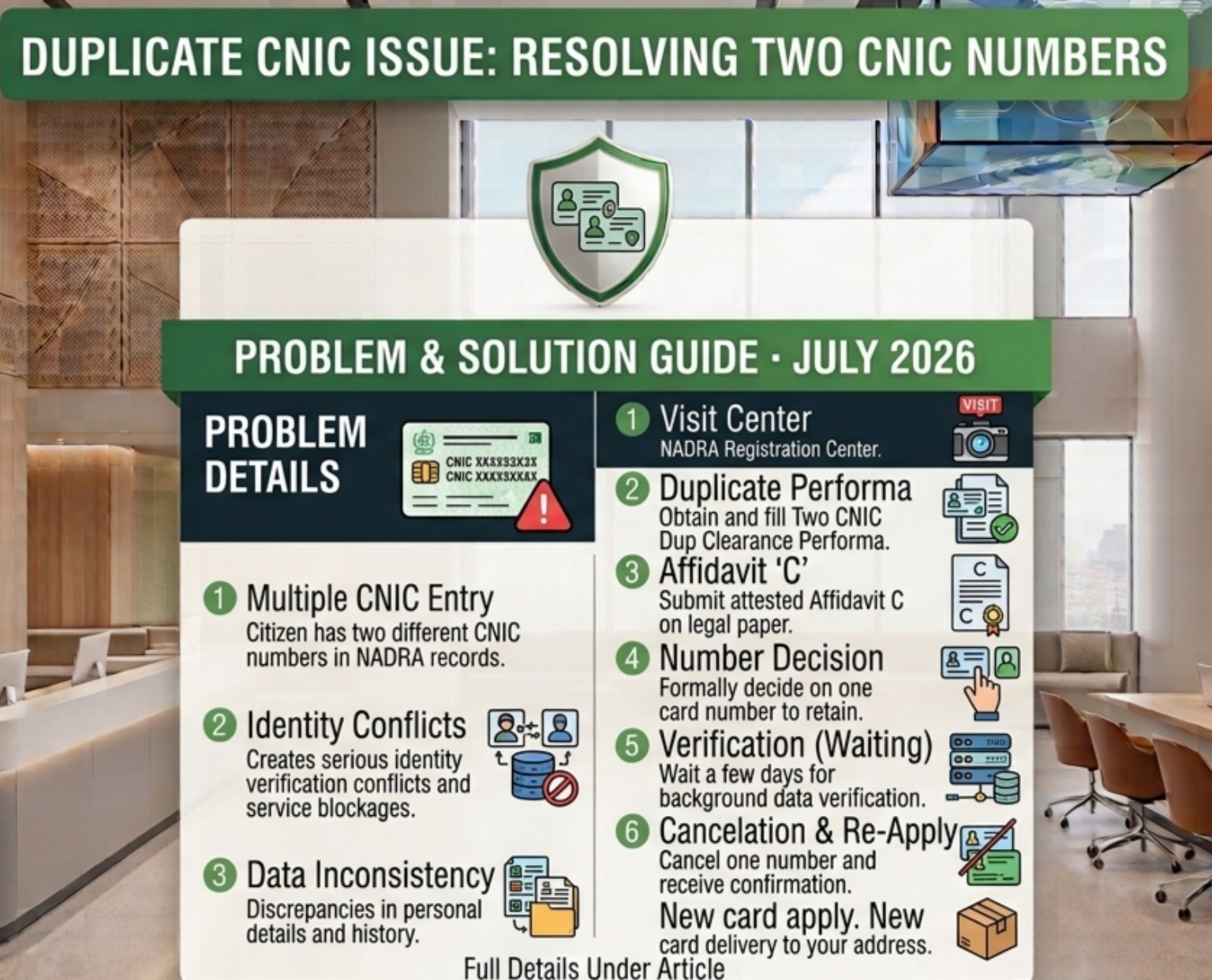Duplicate CNIC — Resolving Two CNIC Numbers